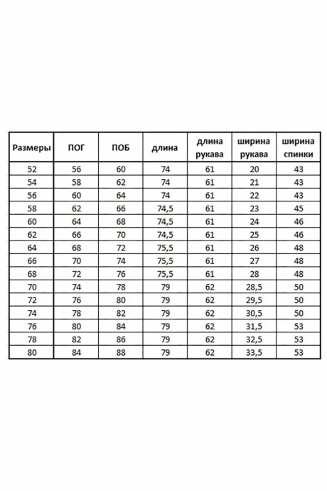 Ивелта Плюс 873