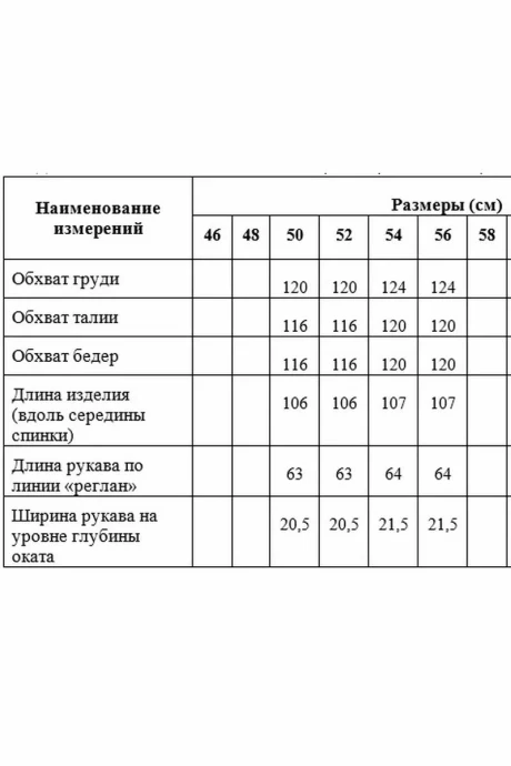 Медея и К 2108