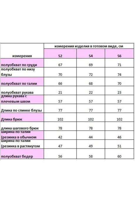 Rishelie 899 двойка