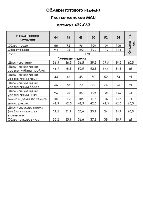 MALI 422-063