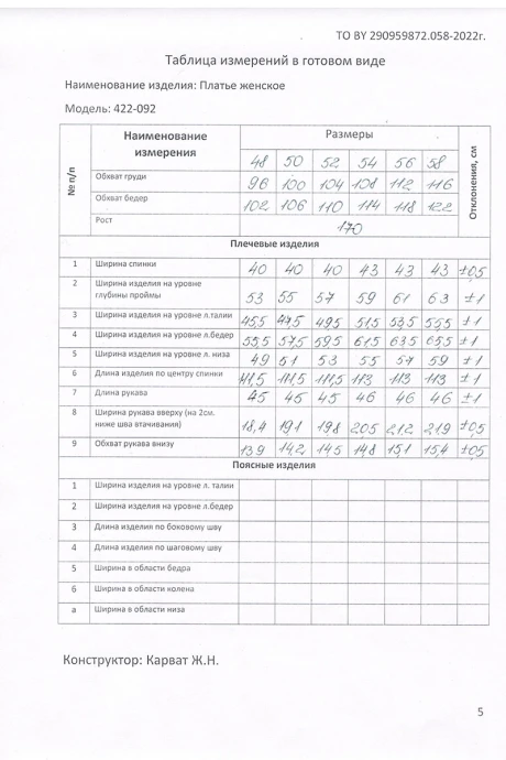 MALI 422-092