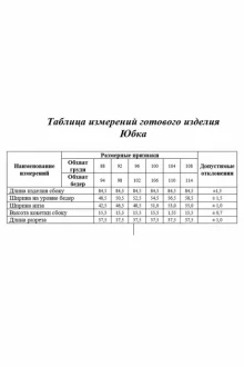 Иконка: Юбка KaVaRi 2002 .2 изумруд #3