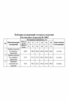 Иконка: Топ KaVaRi 5001 .2 изумруд #3