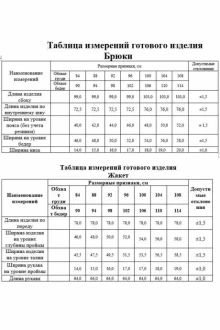 Иконка: Брючный костюм KaVaRi 8002 .3 бирюза двойка #3