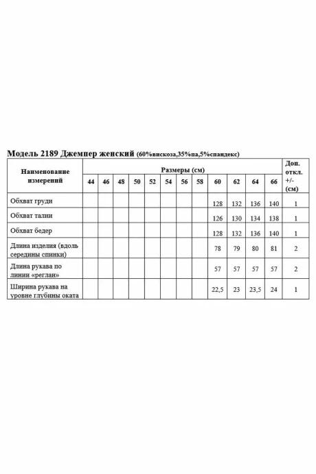 Медея и К 2189