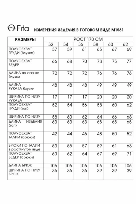 FITA 1561