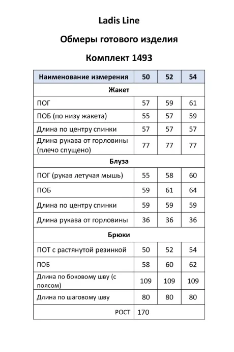 Ладис Лайн 1493