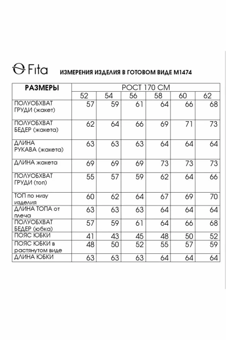 FITA 1474