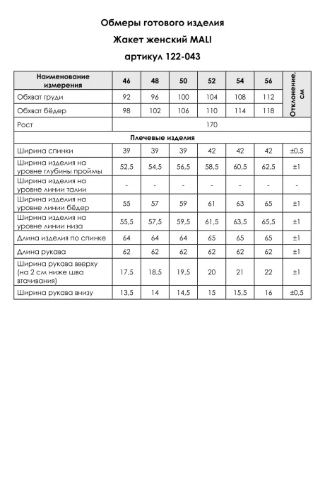 MALI 124-017