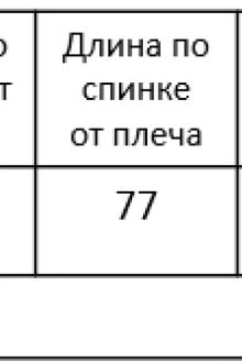 Иконка: Футболка Bliss 179 единый размер электрик #3