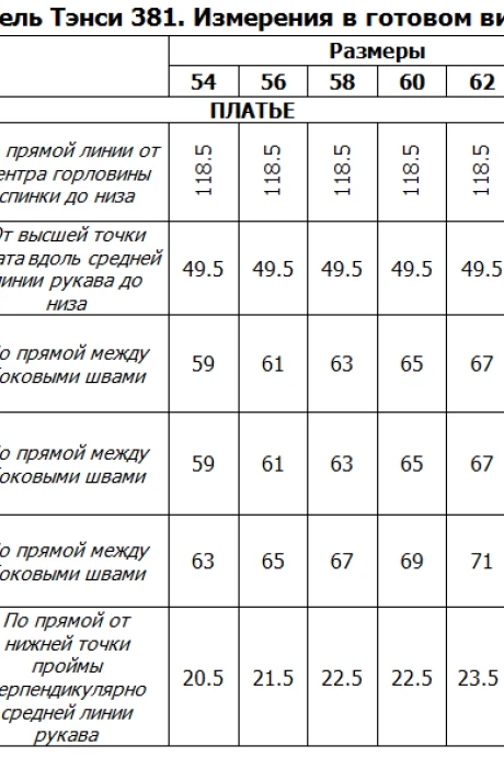 Тэнси 381